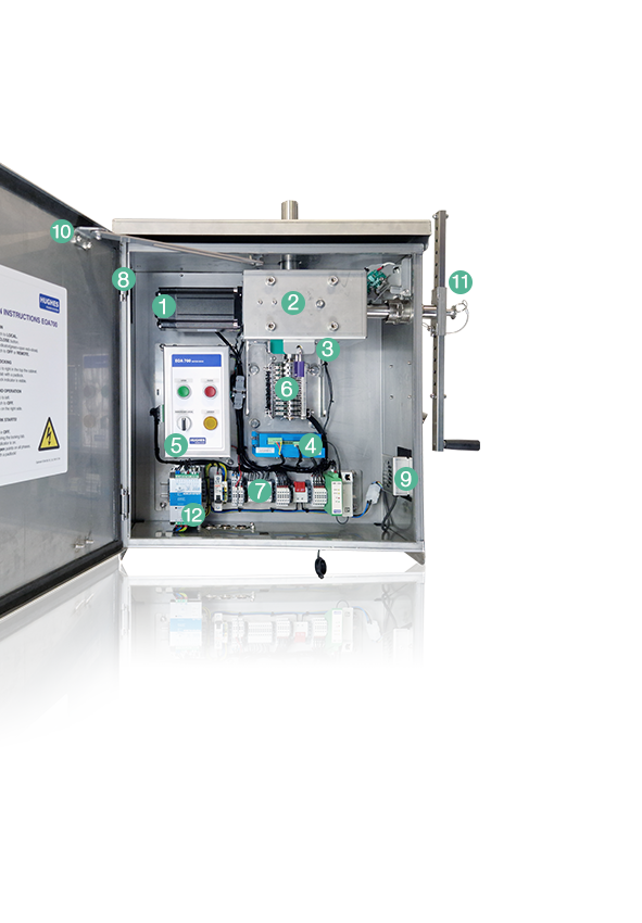 Motor drives of rotating type